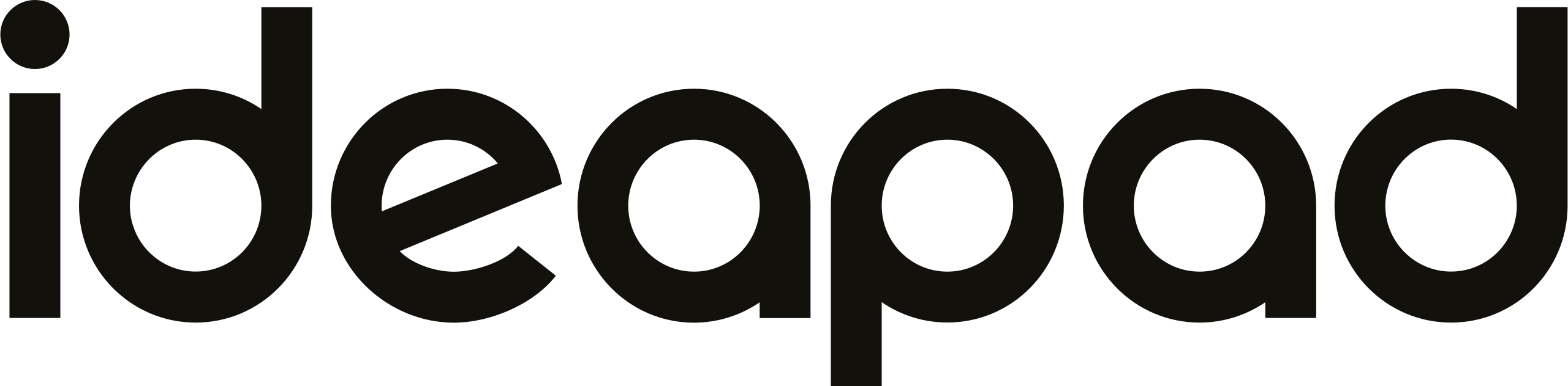 Ideapad Serie